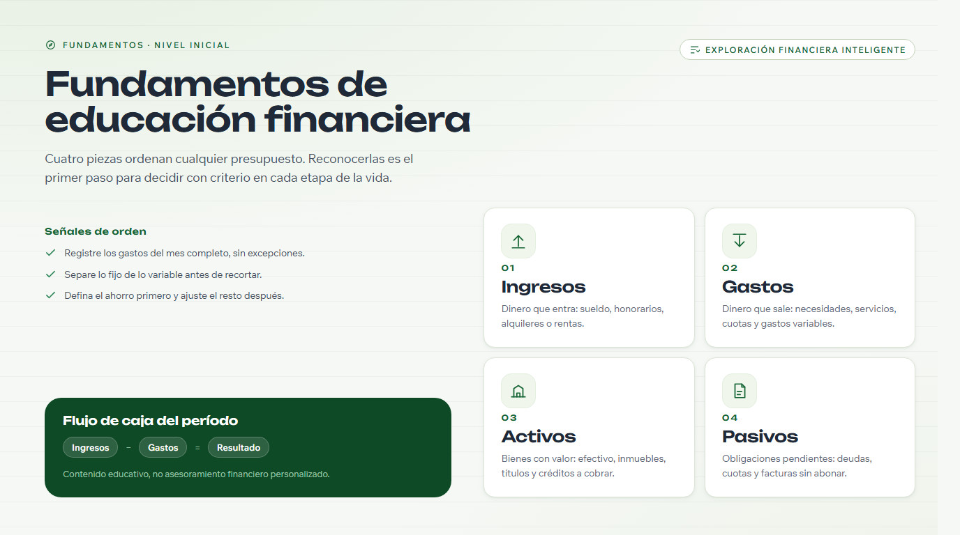 Esquema de educación financiera con la fórmula del flujo de caja y los términos básicos